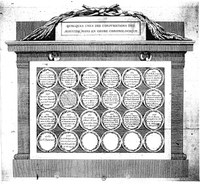 Quelques-unes des conjurations des Jésuites mises en ordre chronologique IMG