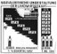 Infografik "Sozialistische Umgestaltung der Landwirtschaft" 1958 IMG